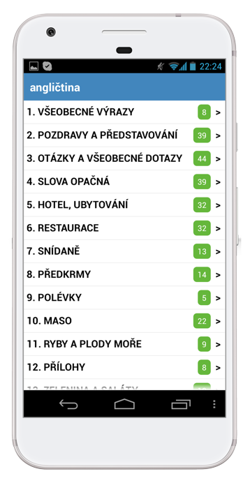 Konverzace na cesty na smartphonu s Androidem - seznam témat